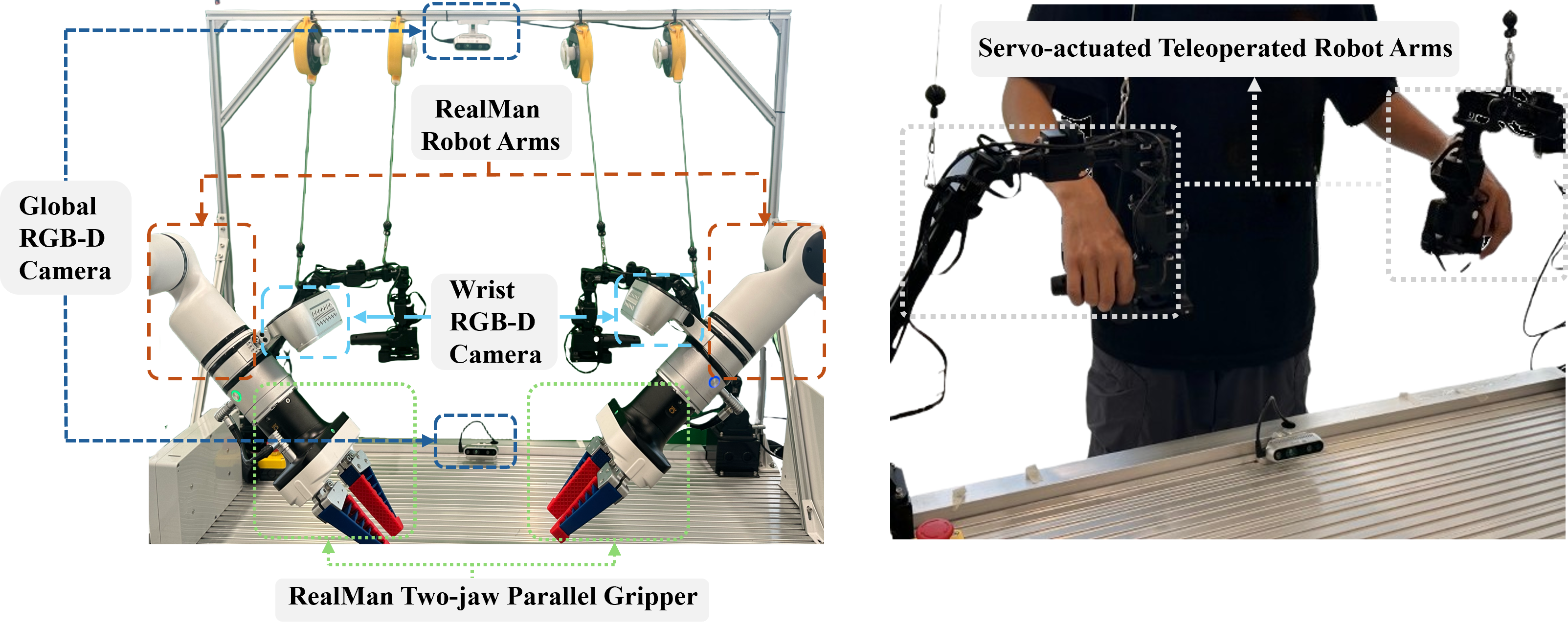 Fifth image description
